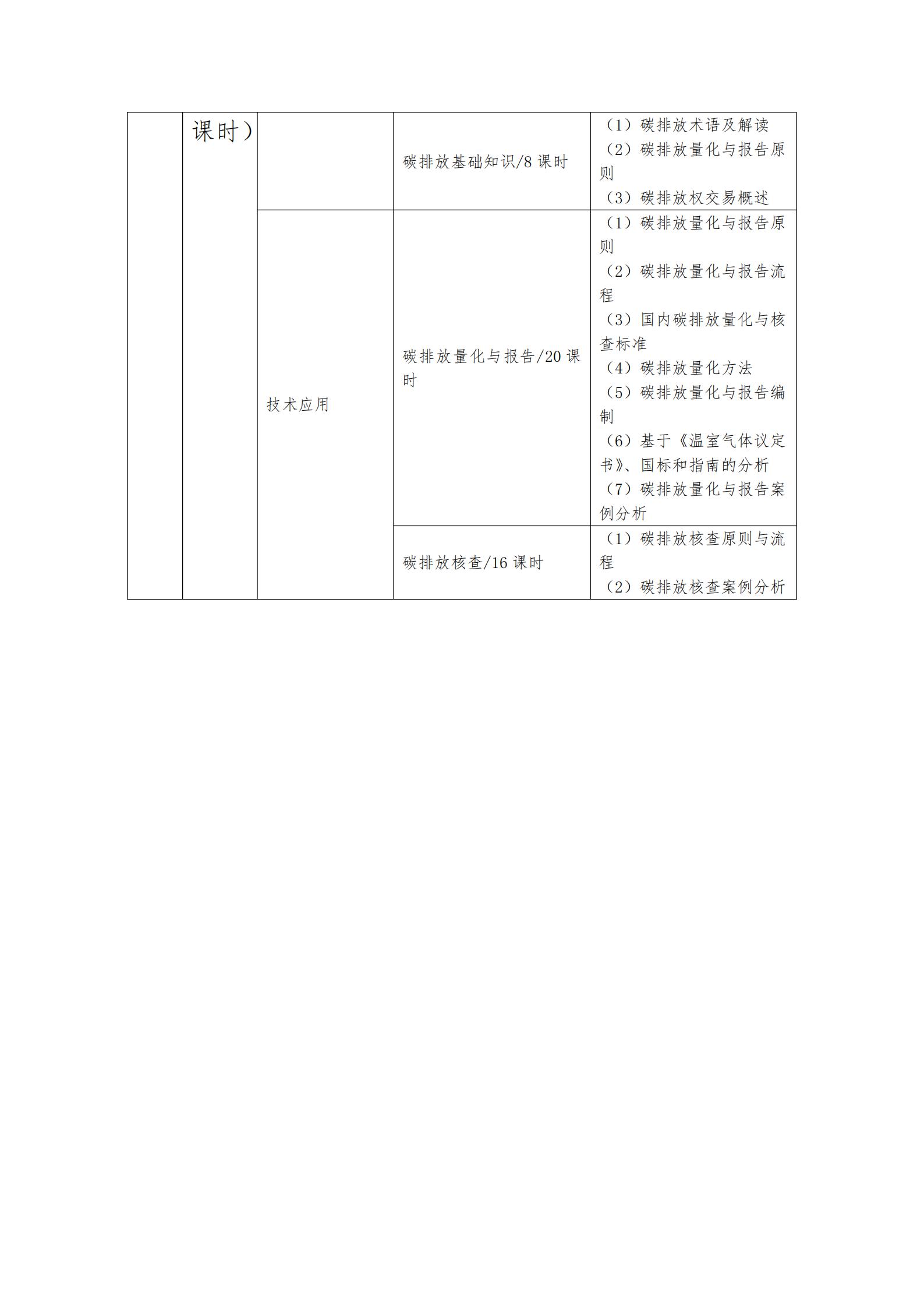 碳监测工程师课_01.jpg